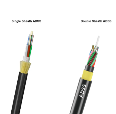 What is ADSS Single/Double Sheath? The Expert Guide to Aerial Cable